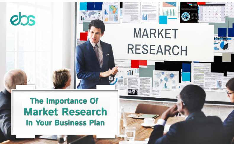 the importance of market research in your business plan