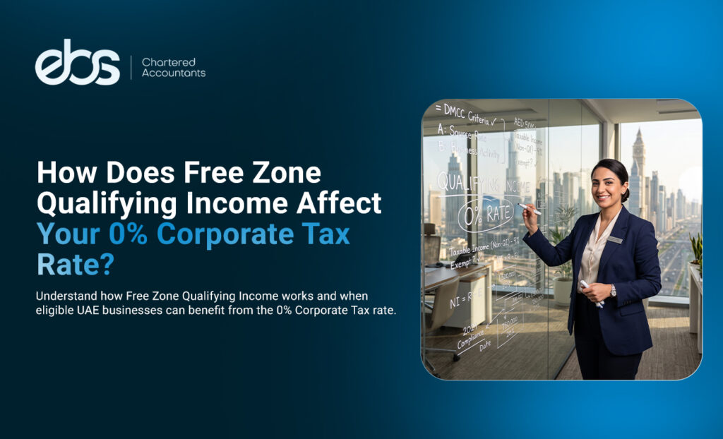 How Does Free Zone Qualifying Income Affect Your 0% Corporate Tax Rate?